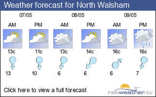 Weather forecast for North Walsham